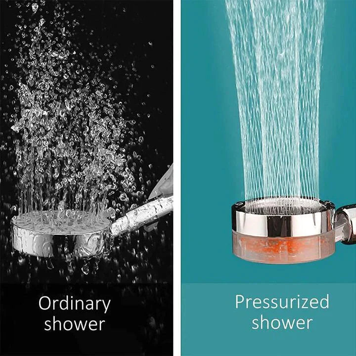 Turbo Cyclone Showerhead