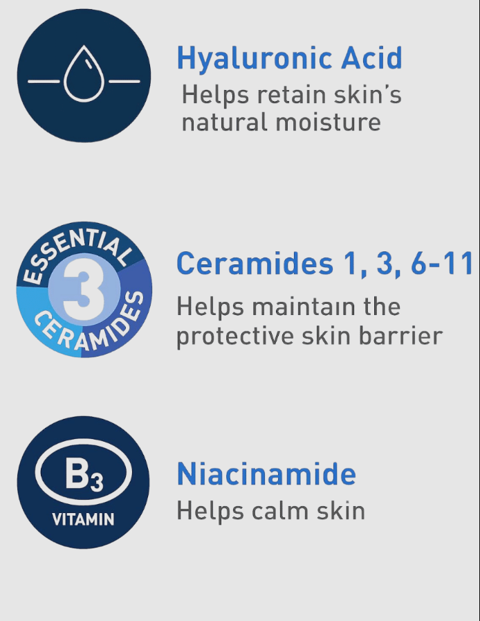 CeraVe Foaming Facial Cleanser – 562ml